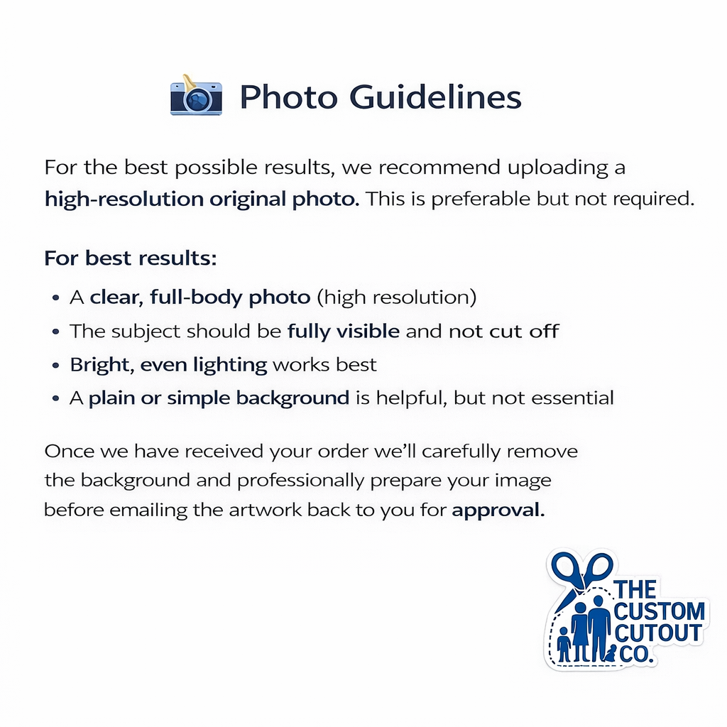 Text guidelines for high-resolution photo submission with The Custom Cutout Co logo.